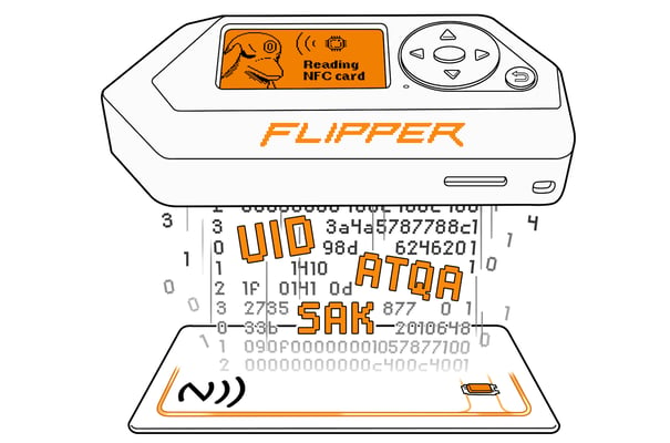 FLIPPERZER0 Home