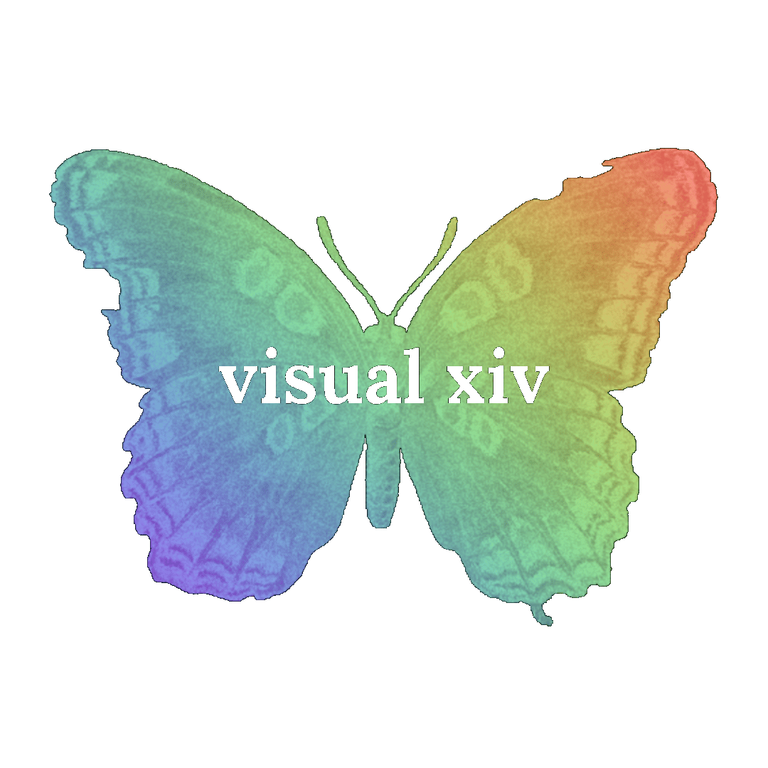 visual xiv